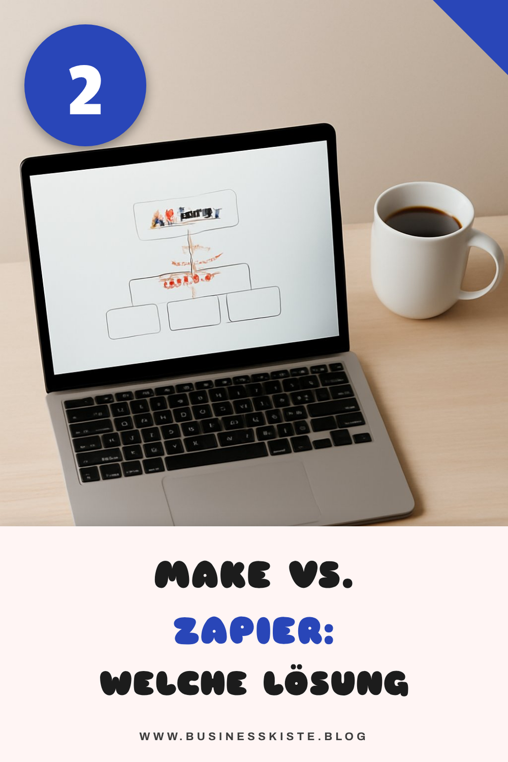 Welches Tool ist besser für kleine Unternehmen?